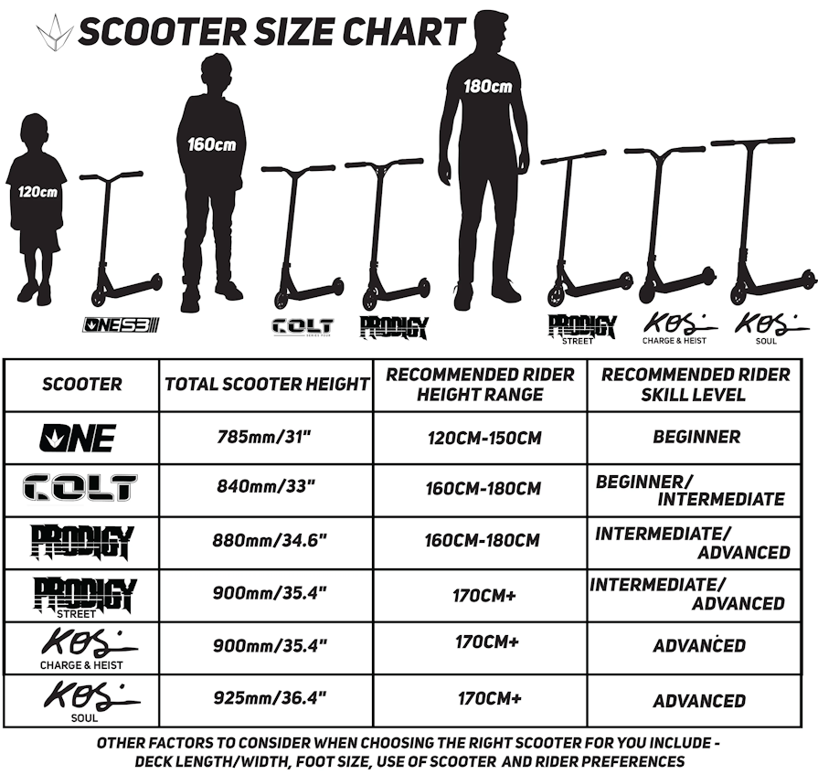 Blunt Scooter rider sizing chart.