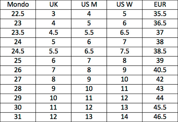 Salomon X Approach Lace SJ BOA Torment Snowboard Boots Sizing Chart