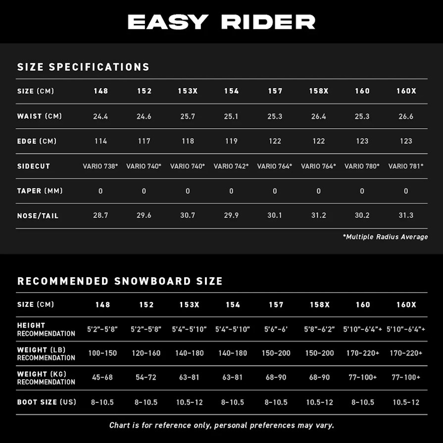 Never Summer Easy Rider Mens 2025 Triple Camber Snowboard Size Chart