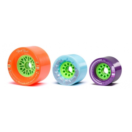 Orangatang Dad Bod 105mm Longboard Wheels Size Comparison