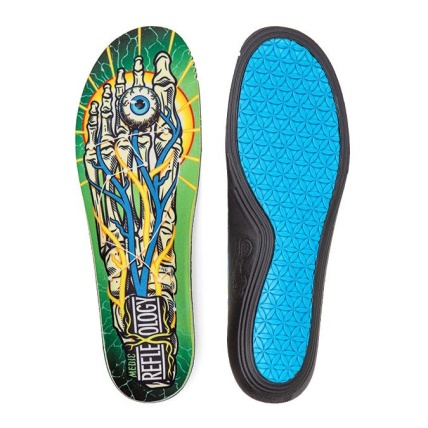 Remind Insoles Medic Reflexology Impact Performance Insole