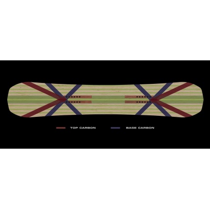 Never Summer Easy Rider Mens 2025 Triple Camber Snowboard Carbon Layout