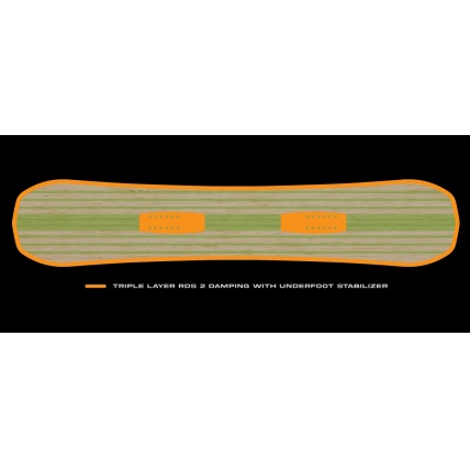 Never Summer Easy Rider Mens 2025 Triple Camber Snowboard Damping Layout