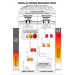 MBS Matrix III Bushing Chart